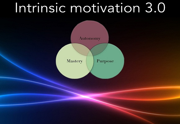 Motivation 3.0 – Understanding Motivation in the Blackberry Age